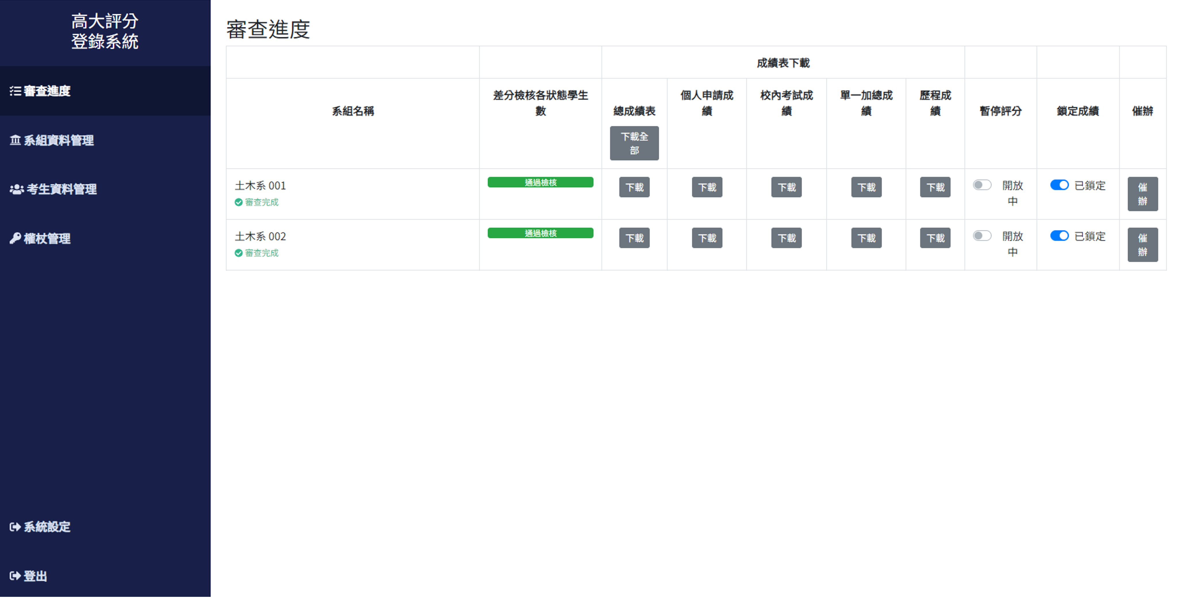 案例 高雄大學評分登錄系統